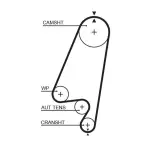 GATES Hammasrihm PowerGrip™ 5367XS