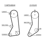 GATES  Hammasrihm PowerGrip™ 5371XS
