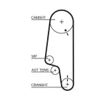GATES Hammasrihm PowerGrip™ 5427XS