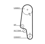 GATES  Hammasrihm PowerGrip® 5428XS