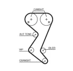 GATES Hammasrihm PowerGrip™ 5608XS