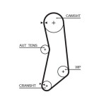 GATES Hammasrihm PowerGrip™ 5626XS