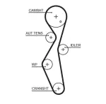 GATES Hammasrihm PowerGrip™ 5672XS