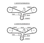 GATES Hammasrihm RPM Racing Timing Belt T297RB