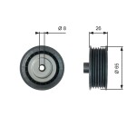 GATES  Seade-/juhtrull,soonrihm DriveAlign™ T36776