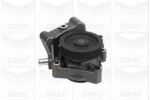 GRAF Veepump,  mootori jahutus PA1026