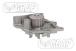 GRAF Veepump,  mootori jahutus PA1049