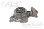 GRAF Veepump,  mootori jahutus PA1481