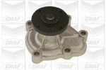 GRAF Veepump,  mootori jahutus PA415