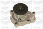 GRAF Veepump,  mootori jahutus PA571