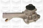 GRAF Veepump,  mootori jahutus PA582