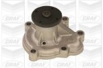 GRAF Veepump,  mootori jahutus PA665