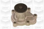 GRAF Veepump,  mootori jahutus PA728
