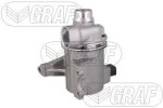 GRAF Veepump, mootori jahutus PAE1511
