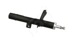 HART Amort 805 363