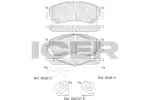 ICER 142529