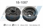 IJS GROUP 18-1087