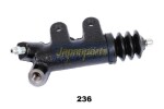 JAPANPARTS Silinder, Sidur CY-236