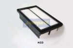 JAPANPARTS  Õhufilter FA-H33S