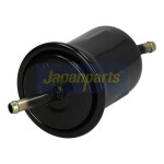JAPANPARTS  Kütusefilter FC-315S