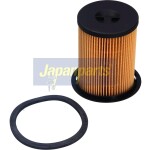 JAPANPARTS Kütusefilter FC-ECO010