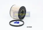 JAPANPARTS  Kütusefilter FC-ECO025