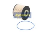 JAPANPARTS Kütusefilter FC-ECO028