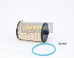 JAPANPARTS  Kütusefilter FC-ECO031