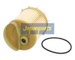 JAPANPARTS  Kütusefilter FC-ECO081