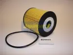 JAPANPARTS  Õlifilter FO-ECO033