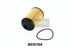 JAPANPARTS  Õlifilter FO-ECO104