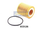 JAPANPARTS  Õlifilter FO-ECO126