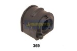 JAPANPARTS Puks stabilisaator (Laagripuks) RU-369