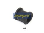 JAPANPARTS  Laagripuks,stabilisaator RU-449