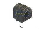 JAPANPARTS Laagripuks, stabilisaator RU-724