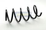 JAPANPARTS vedru ZC3317A