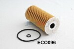 JAPKO Õlifilter 1ECO096