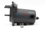 JAPKO Kütusefilter 30125