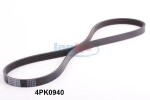 JAPKO Soonrihm 4PK940
