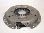 JAPKO Sidurisurveplaat 70100