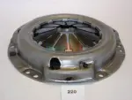 JAPKO Sidurisurveplaat 70220