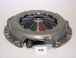 JAPKO Sidurisurveplaat 70502