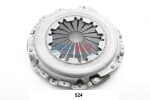 JAPKO Sidurisurveplaat 70524