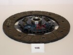JAPKO Siduriketas 80105