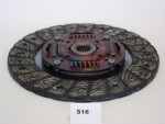 JAPKO Siduriketas 80516