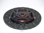 JAPKO Siduriketas 80530