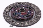 JAPKO Siduriketas 80536