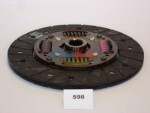 JAPKO Siduriketas 80598