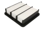 JC PREMIUM Õhufilter B20332PR