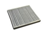 JC PREMIUM Filter,  salongiõhk B4V005CPR